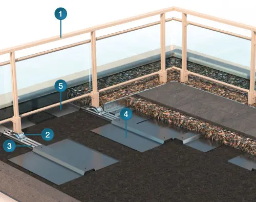 Panorama-System selbsttragend-Dachterrassengeländeraufbau